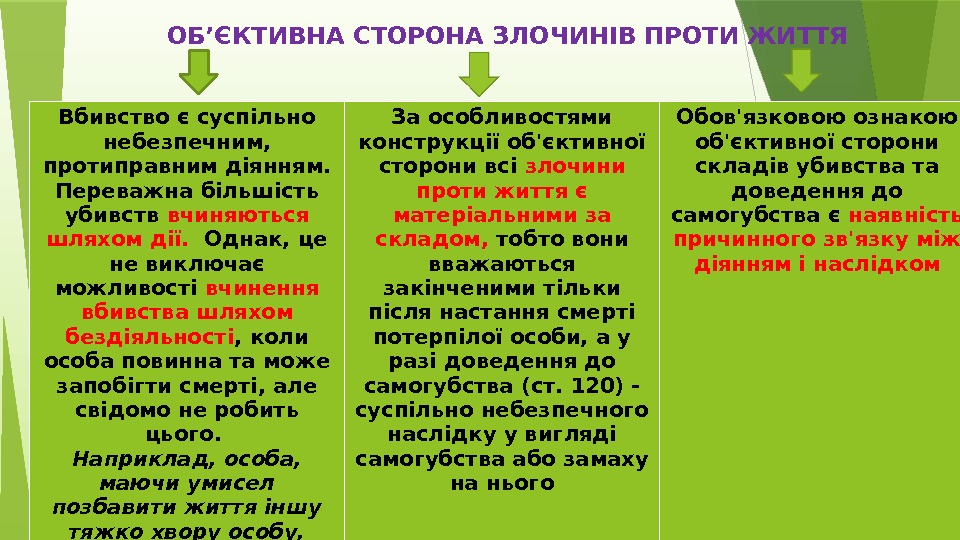   ОБ’ЄКТИВНА СТОРОНА ЗЛОЧИНІВ ПРОТИ ЖИТТЯ Вбивство є суспільно небезпечним,  протиправним діянням.